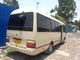 111 - 130 Км/х использовали пригородный автобус туристов автобуса каботажного судна ручной 2015 до 2018 год поставщик
